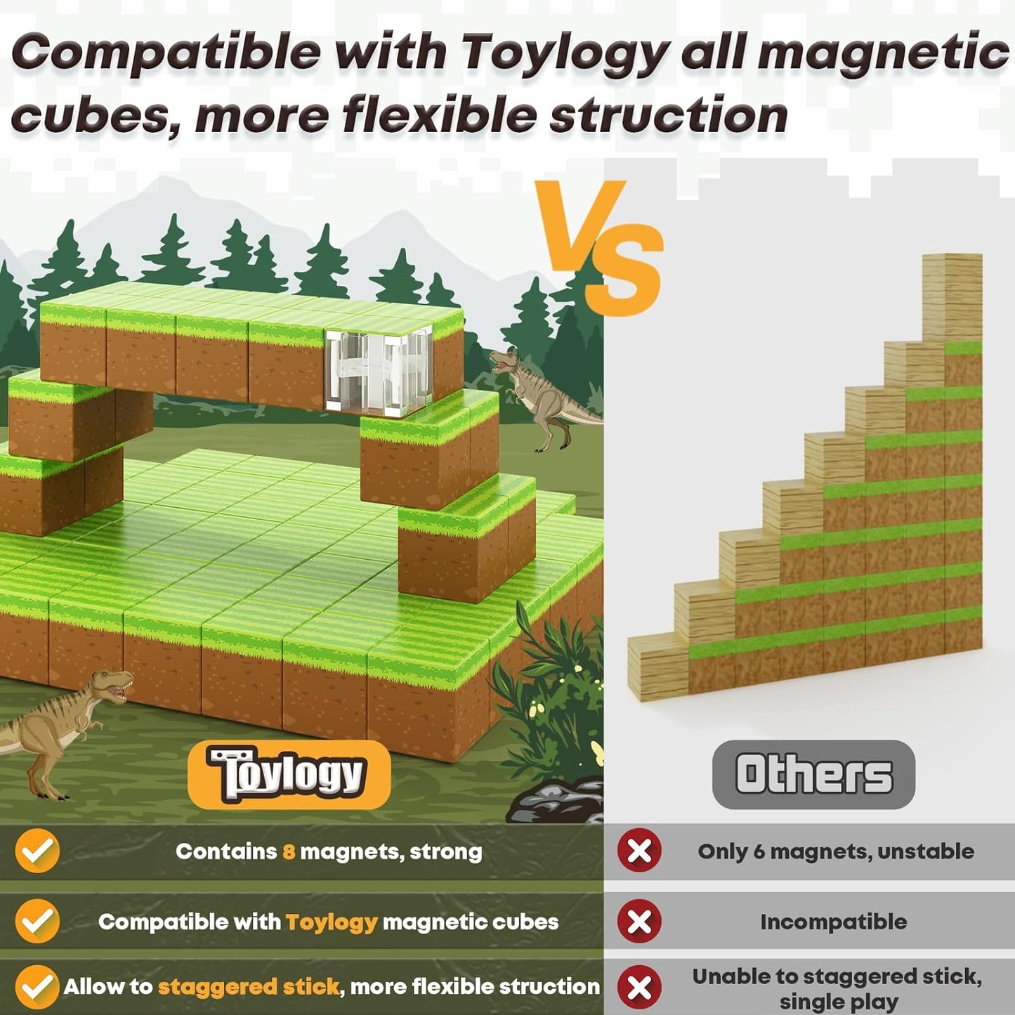 Magnetic Blocks-Build Mine Magnet World Grass Edition, Magnetic Toys for Boys & Girls Age 3-4 4-5 6-8, STEM Montessori Sensory Toys for Toddlers Gifts for 3+ Years Old Girls Boys