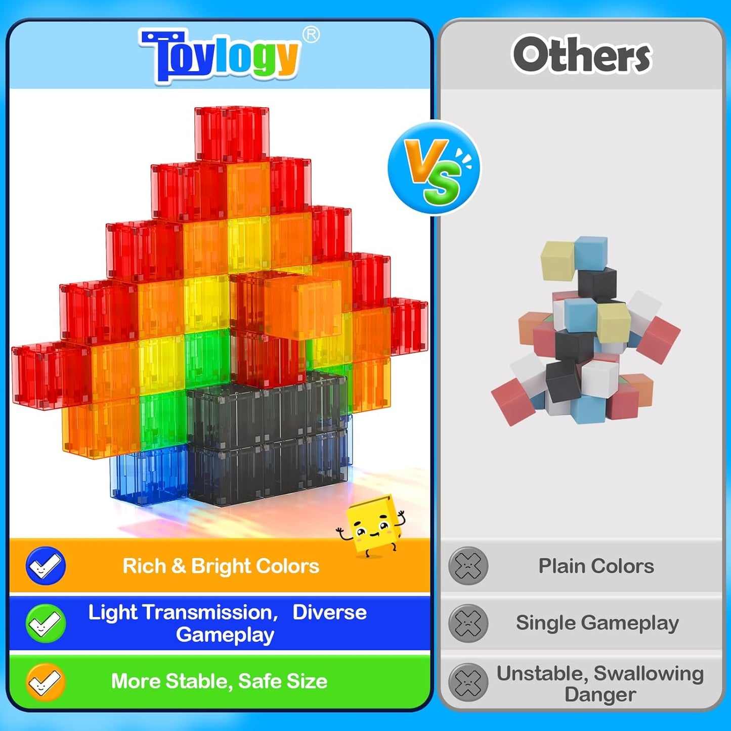 Magnetic Blocks Toy for 3 Year Old Boys & Girls Toddlers Montessori Toys for Kids World Magnet Building Transparent Blocks Educational Learning Kid Toys Age 3-5, 4-8, 5-7